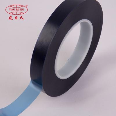 Isıya Dayanıklı Mavi PVC Film Kaplama Koruyucu Bant